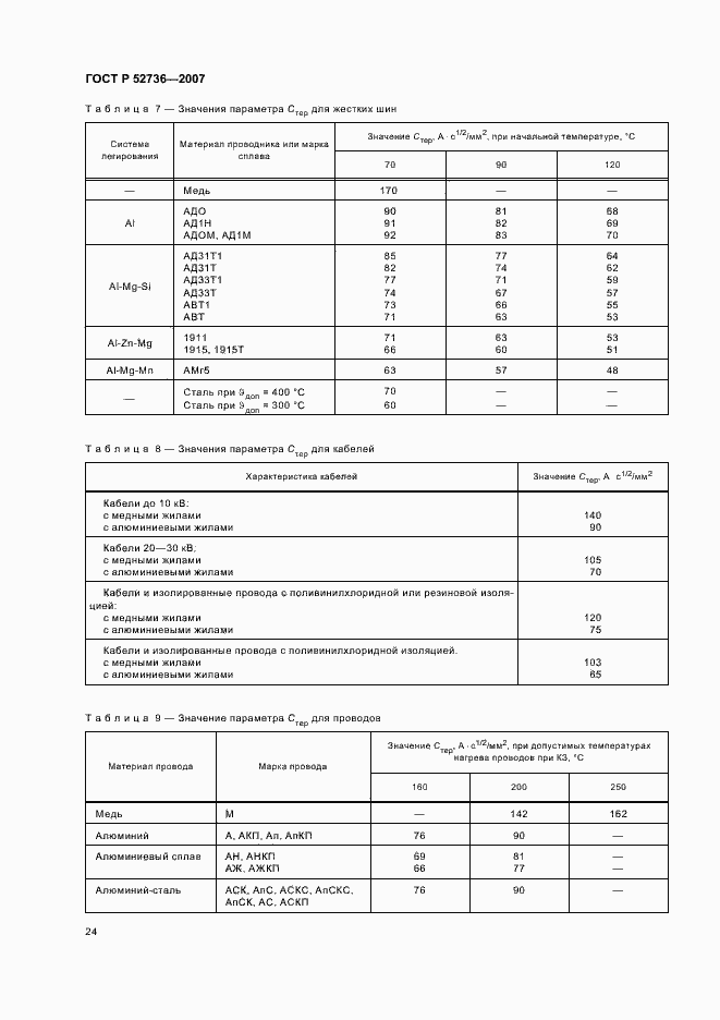 Страница 27 ГОСТ Р 52736-2007