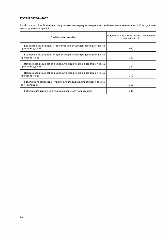 Страница 31 ГОСТ Р 52736-2007