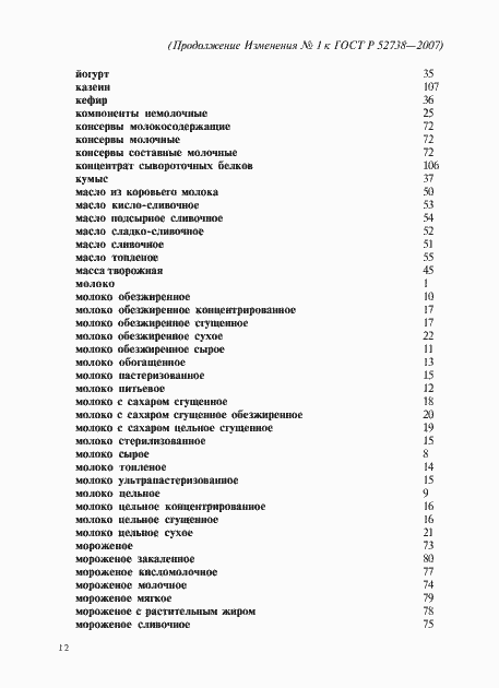 Приложение №2