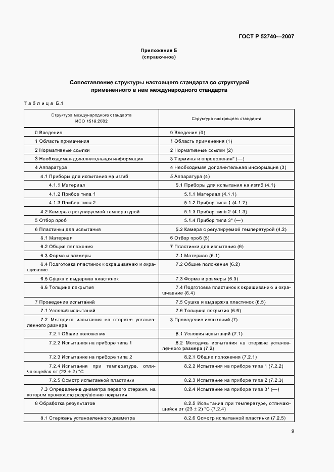 Страница 13 ГОСТ Р 52740-2007