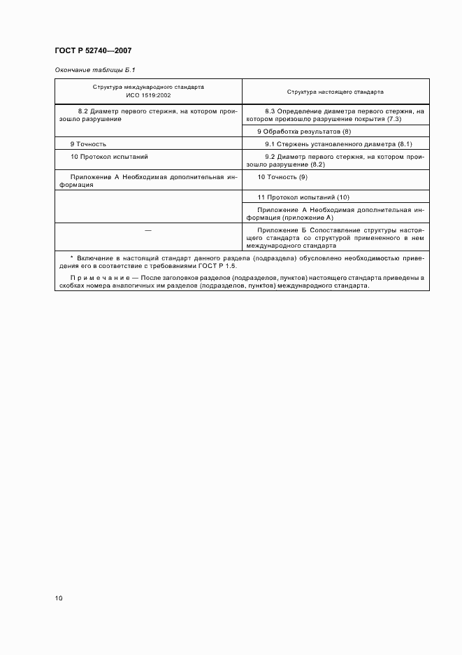 Страница 14 ГОСТ Р 52740-2007