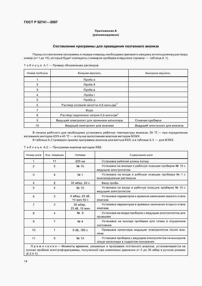 Страница 17 ГОСТ Р 52741-2007