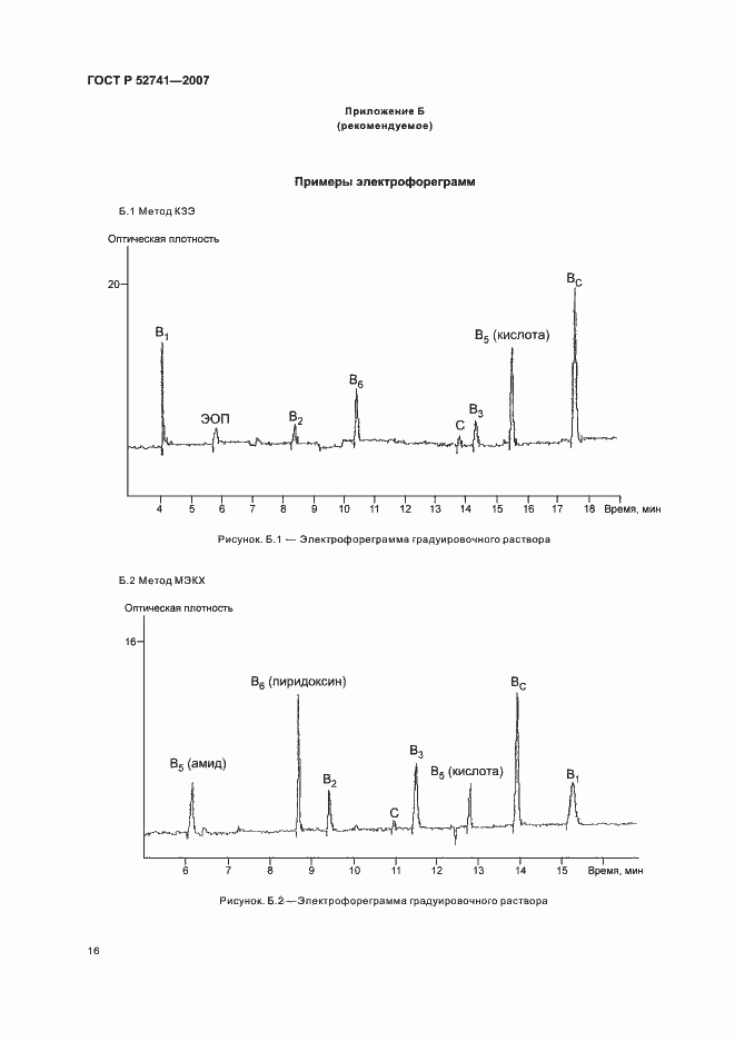Страница 19 ГОСТ Р 52741-2007