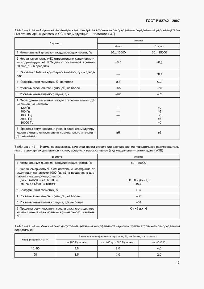 Страница 18 ГОСТ Р 52742-2007