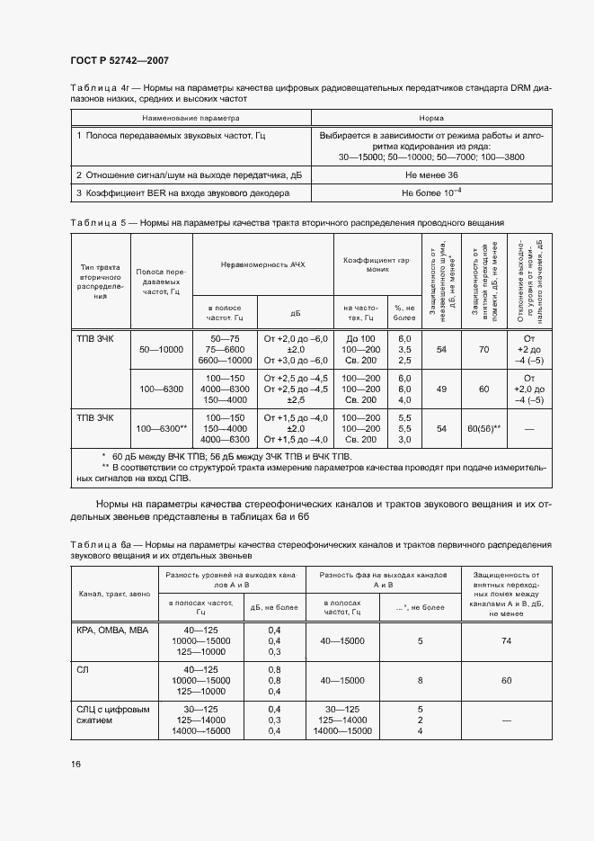Страница 19 ГОСТ Р 52742-2007