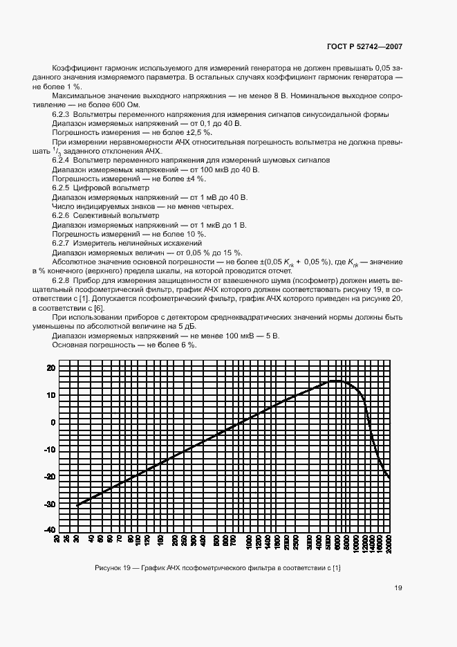Страница 22 ГОСТ Р 52742-2007