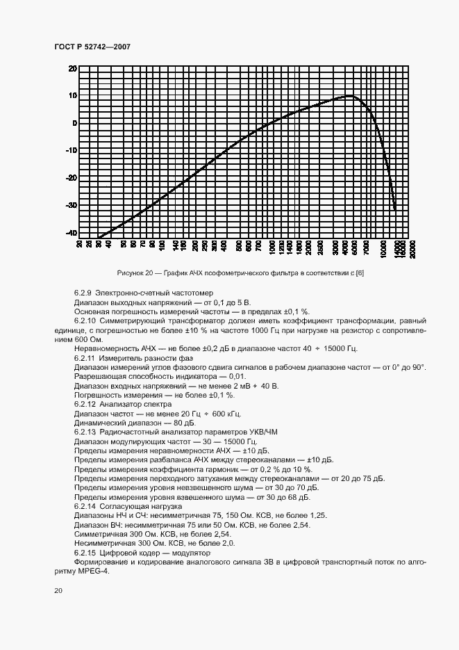 Страница 23 ГОСТ Р 52742-2007
