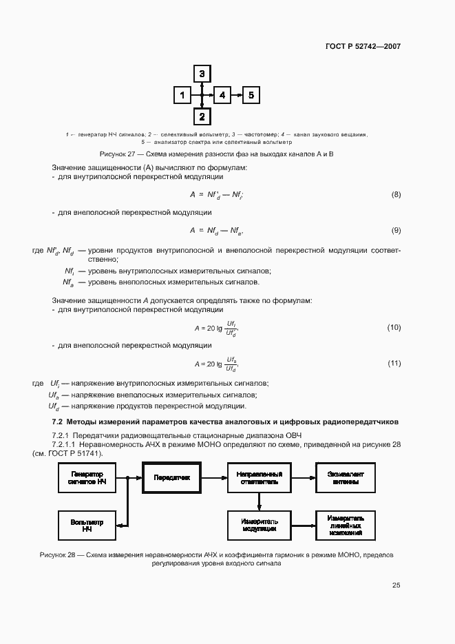 Страница 28 ГОСТ Р 52742-2007