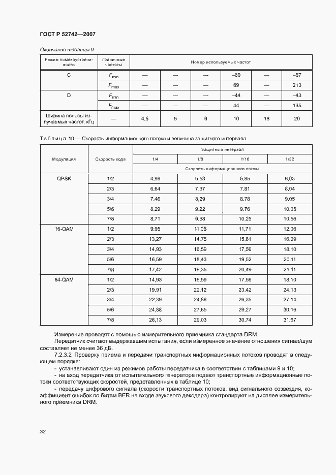 Страница 35 ГОСТ Р 52742-2007