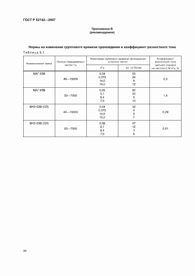 Страница 37 ГОСТ Р 52742-2007