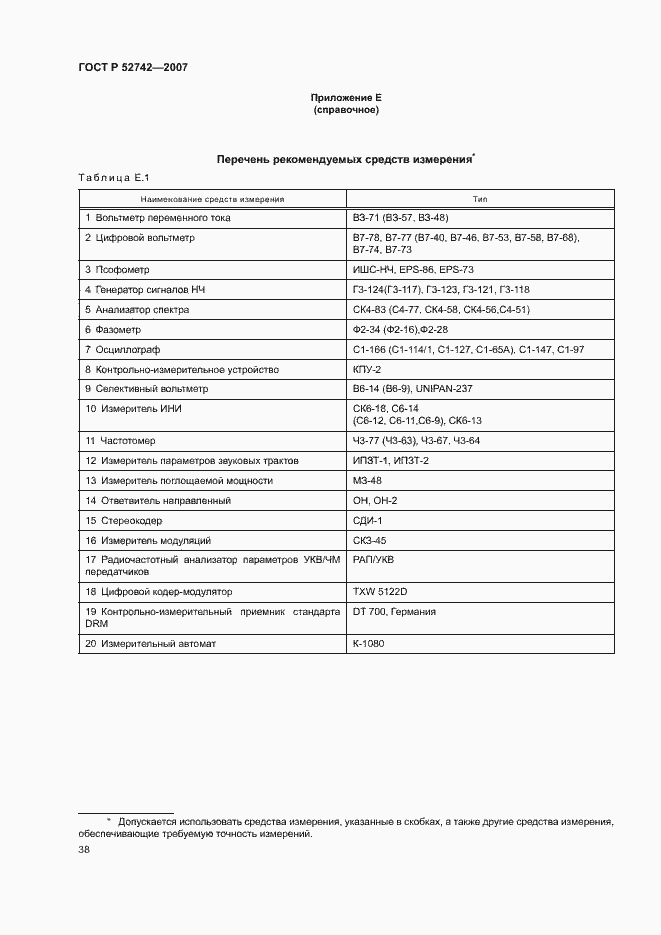 Страница 41 ГОСТ Р 52742-2007
