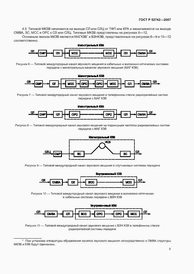 Страница 8 ГОСТ Р 52742-2007
