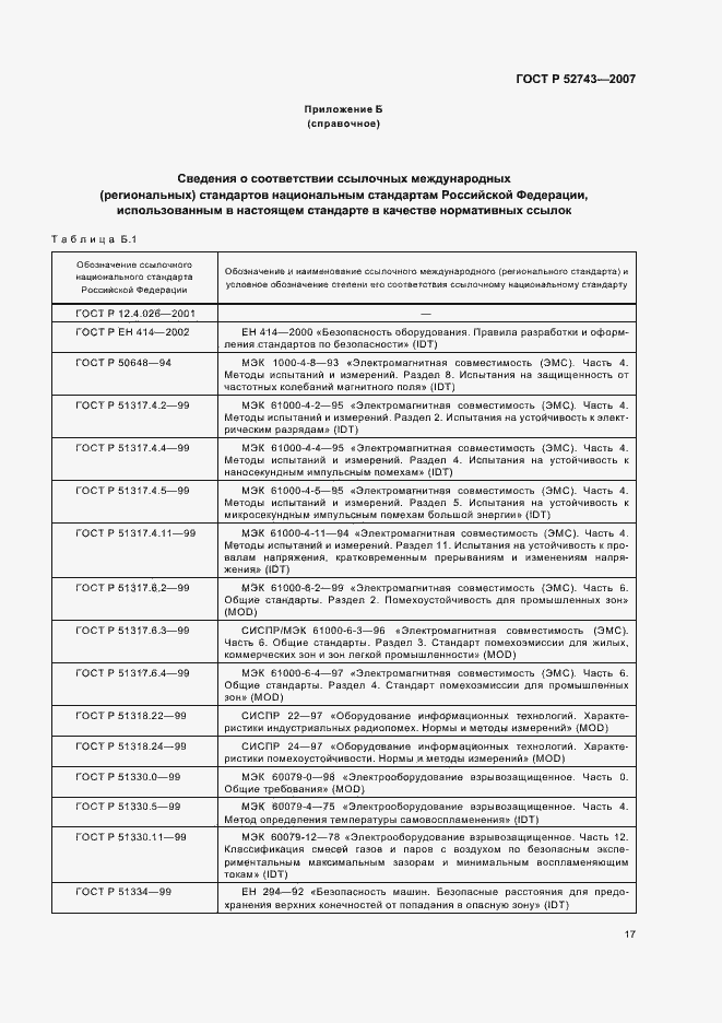 Страница 21 ГОСТ Р 52743-2007