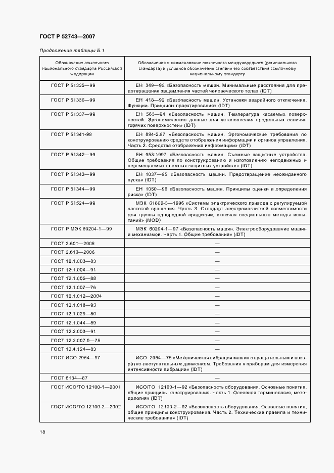 Страница 22 ГОСТ Р 52743-2007