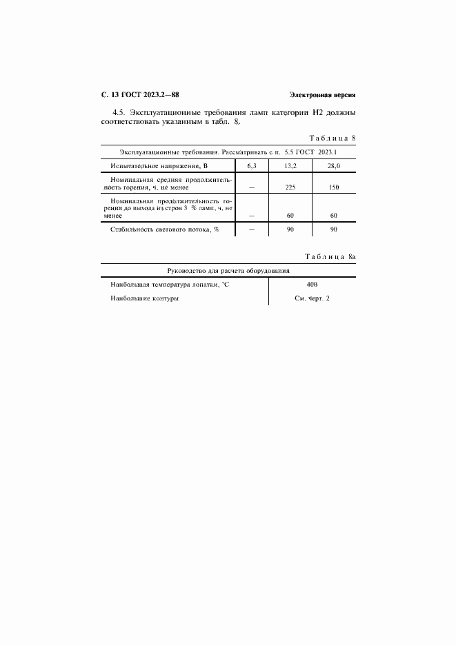 Страница 14 ГОСТ 2023.2-88