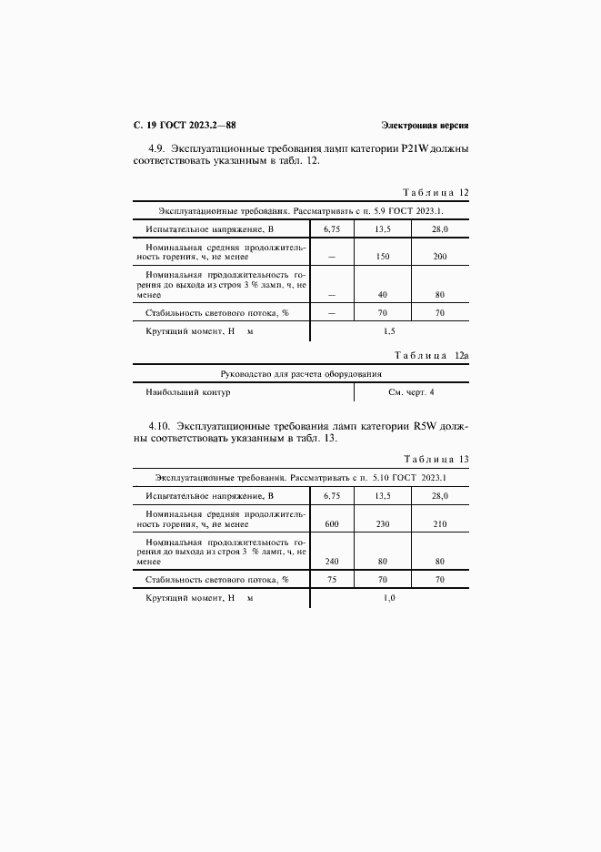 Страница 20 ГОСТ 2023.2-88