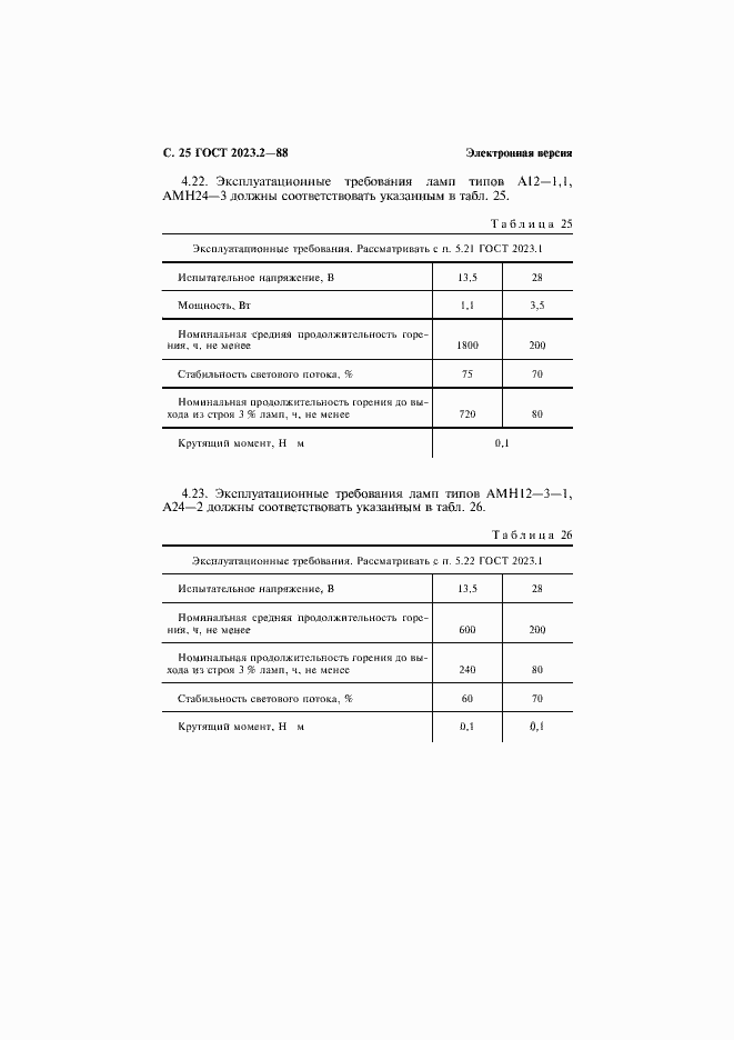Страница 26 ГОСТ 2023.2-88