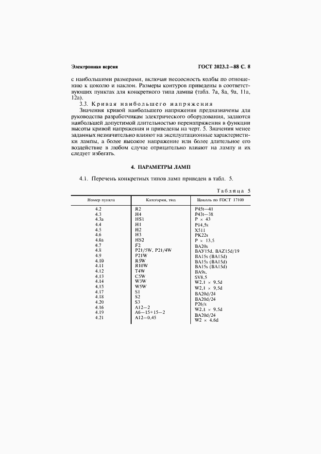 Страница 9 ГОСТ 2023.2-88