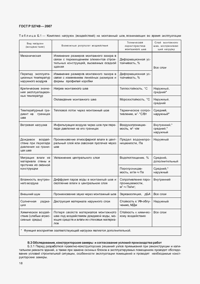 Страница 22 ГОСТ Р 52749-2007