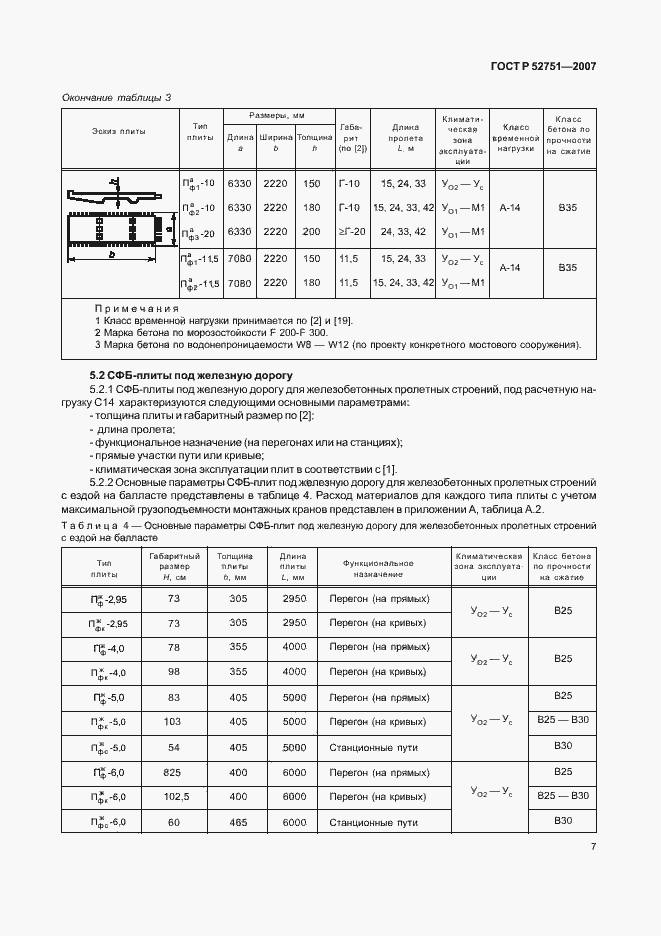 Страница 11 ГОСТ Р 52751-2007