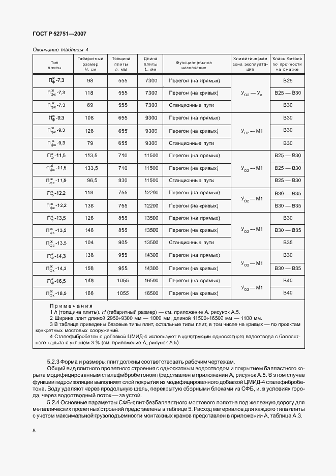 Страница 12 ГОСТ Р 52751-2007
