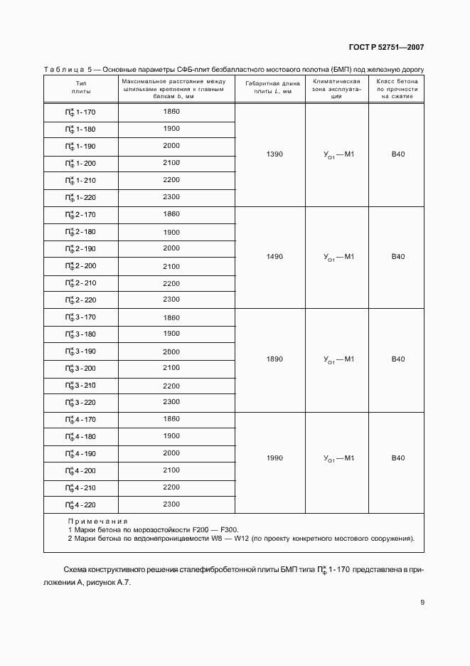 Страница 13 ГОСТ Р 52751-2007