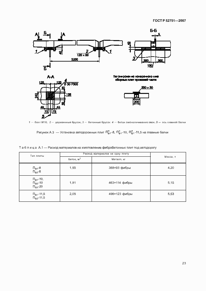 Страница 27 ГОСТ Р 52751-2007