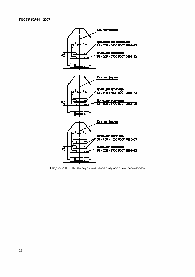 Страница 30 ГОСТ Р 52751-2007