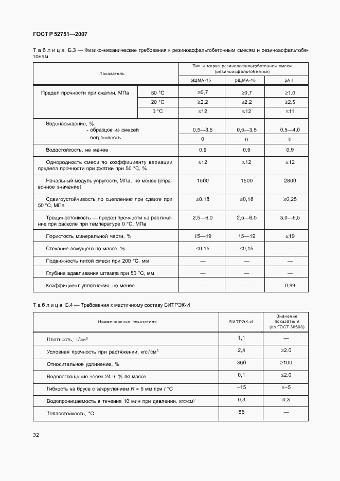Страница 36 ГОСТ Р 52751-2007