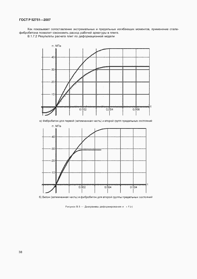 Страница 42 ГОСТ Р 52751-2007