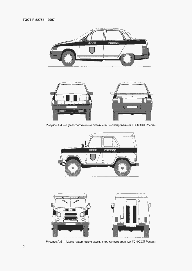 Страница 11 ГОСТ Р 52754-2007