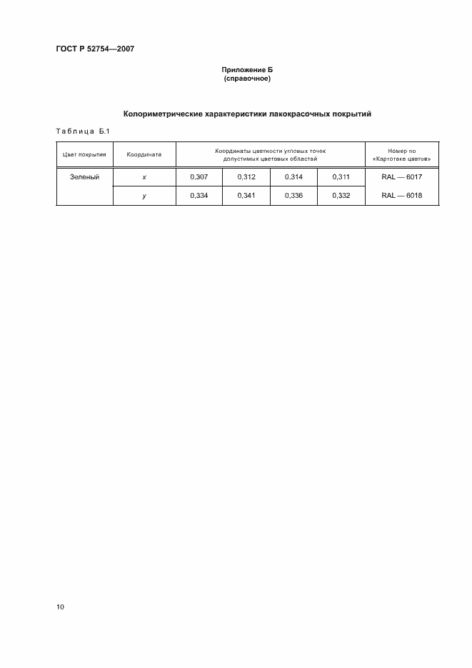 Страница 13 ГОСТ Р 52754-2007