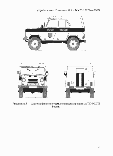 Приложение №1