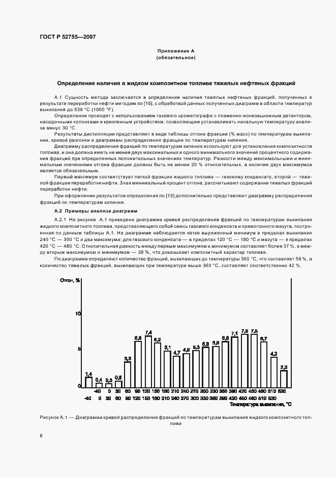 Страница 8 ГОСТ Р 52755-2007