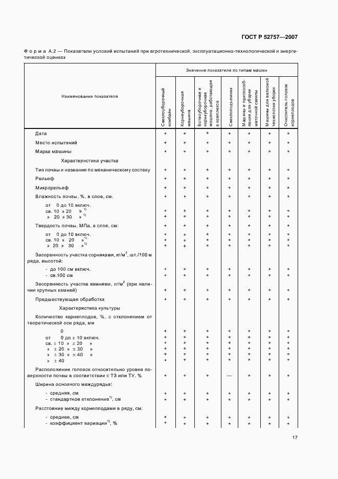 Страница 20 ГОСТ Р 52757-2007