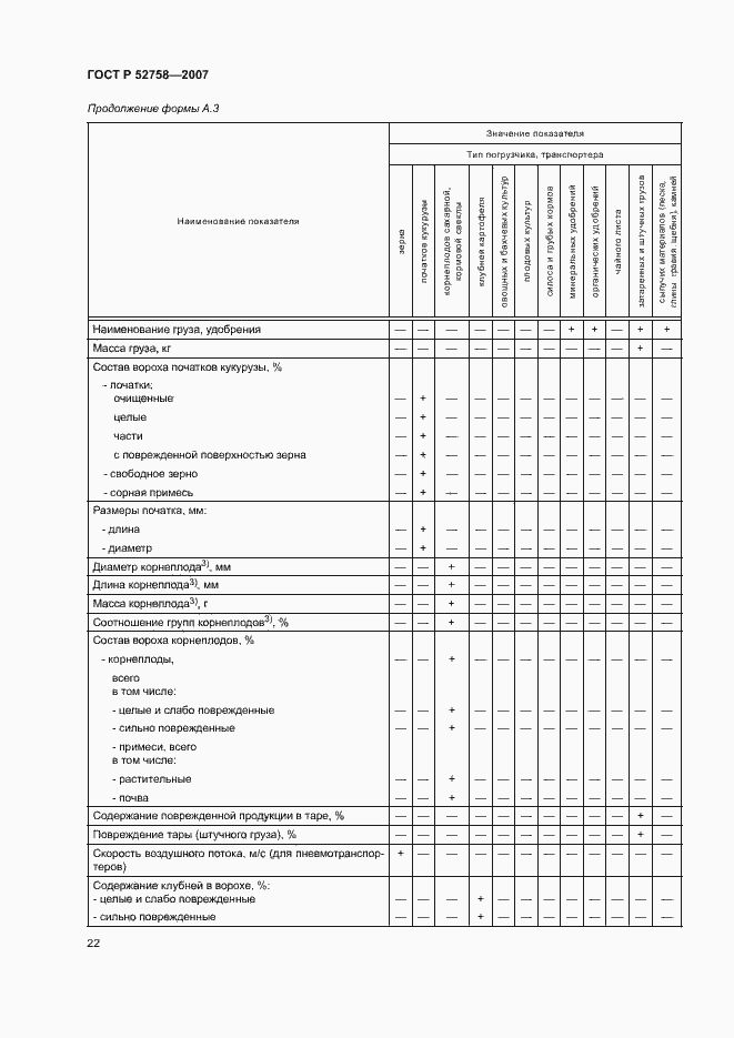 Страница 25 ГОСТ Р 52758-2007