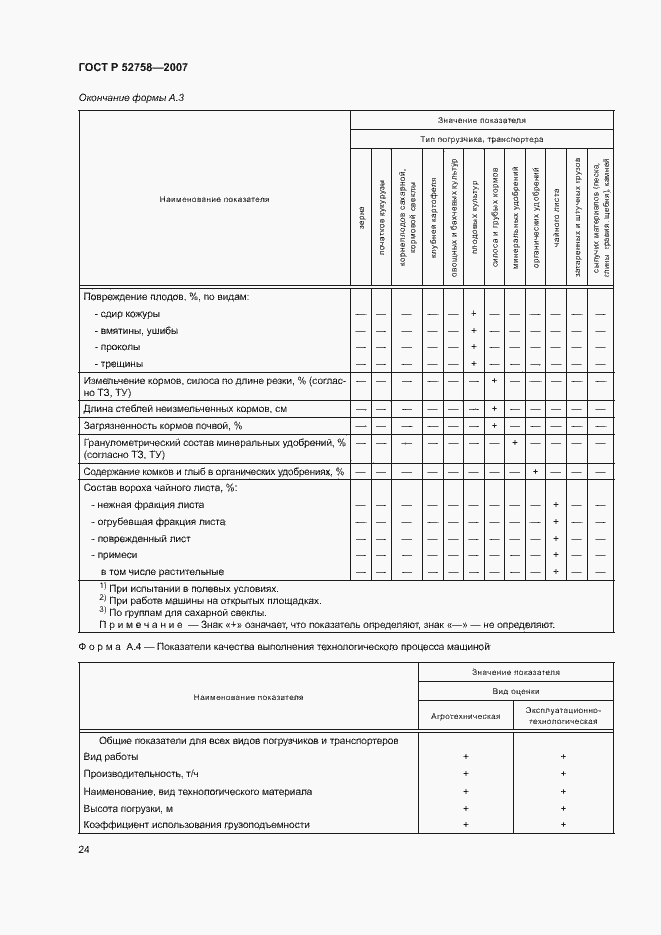 Страница 27 ГОСТ Р 52758-2007