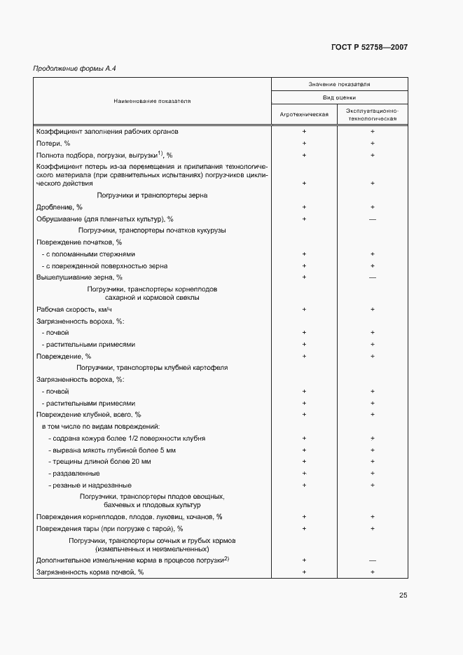 Страница 28 ГОСТ Р 52758-2007