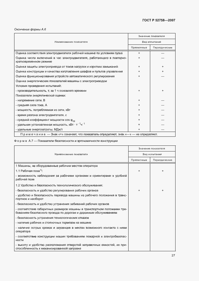 Страница 30 ГОСТ Р 52758-2007