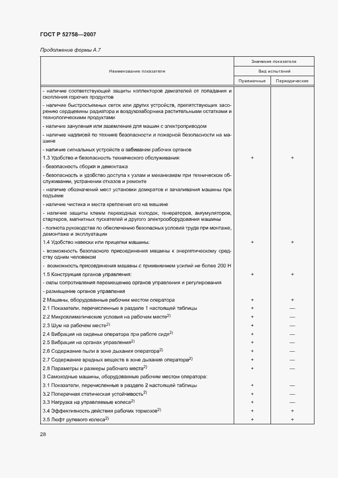 Страница 31 ГОСТ Р 52758-2007