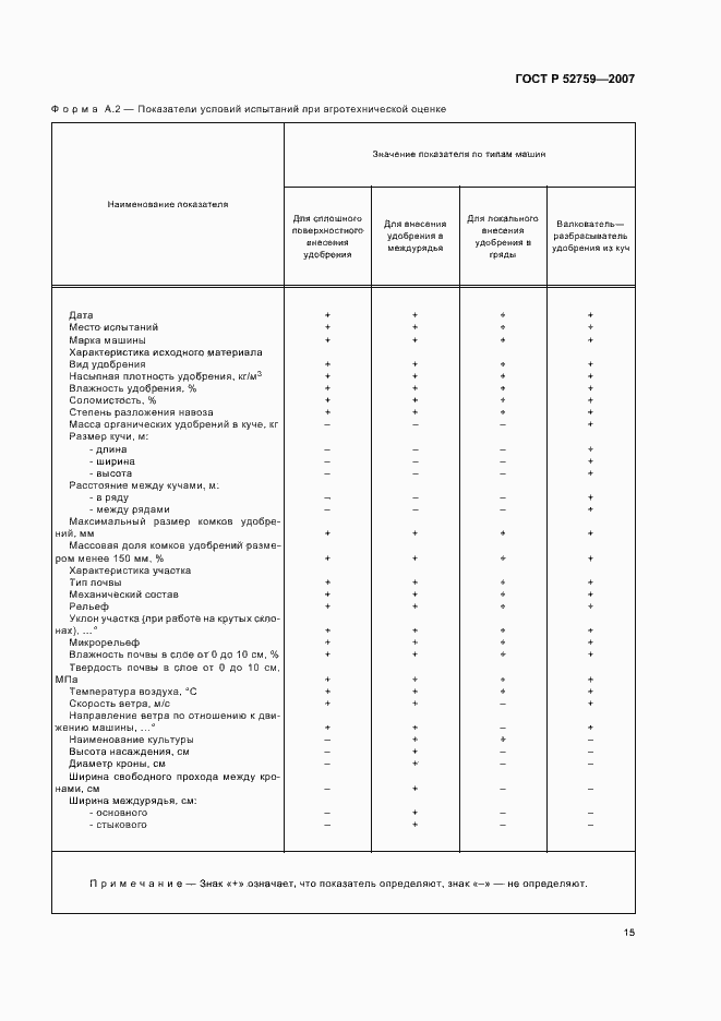 Страница 18 ГОСТ Р 52759-2007