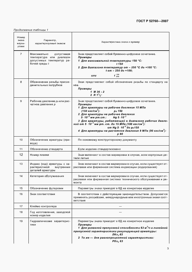 Страница 5 ГОСТ Р 52760-2007