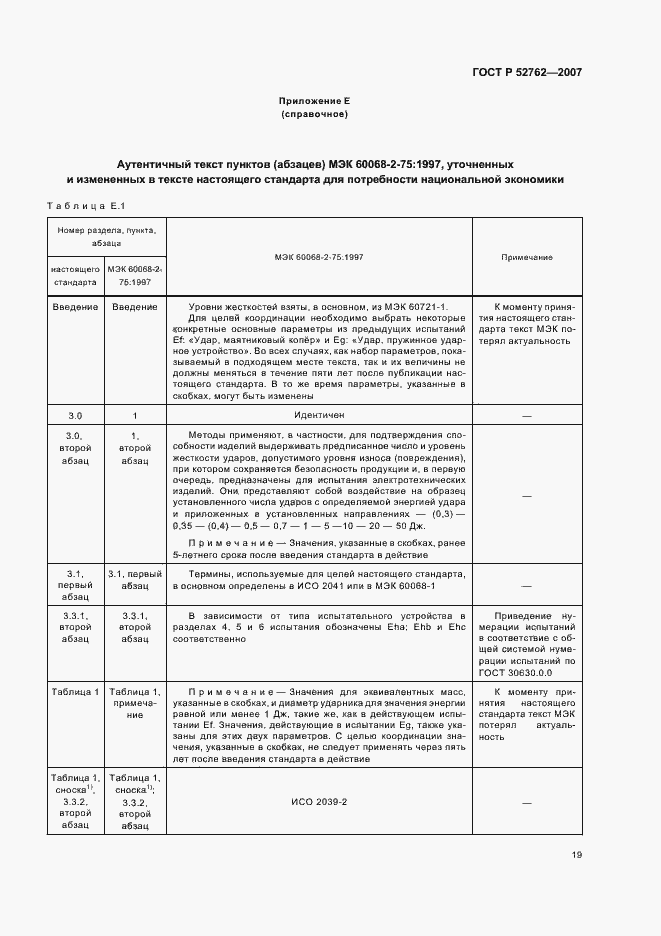 Страница 23 ГОСТ Р 52762-2007