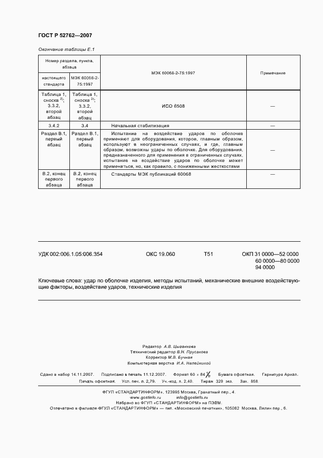 Страница 24 ГОСТ Р 52762-2007