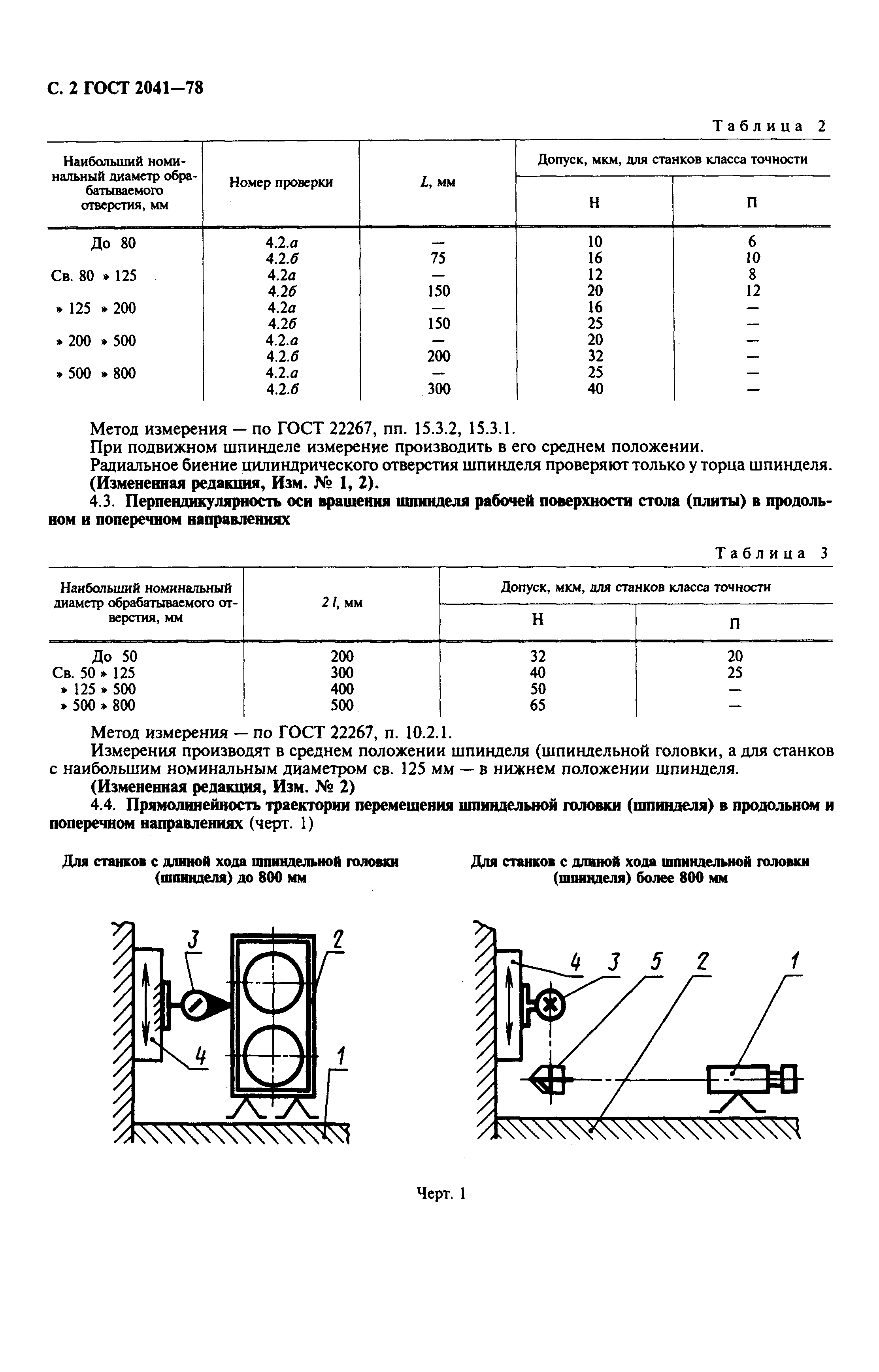 Страница 3 ГОСТ 2041-78