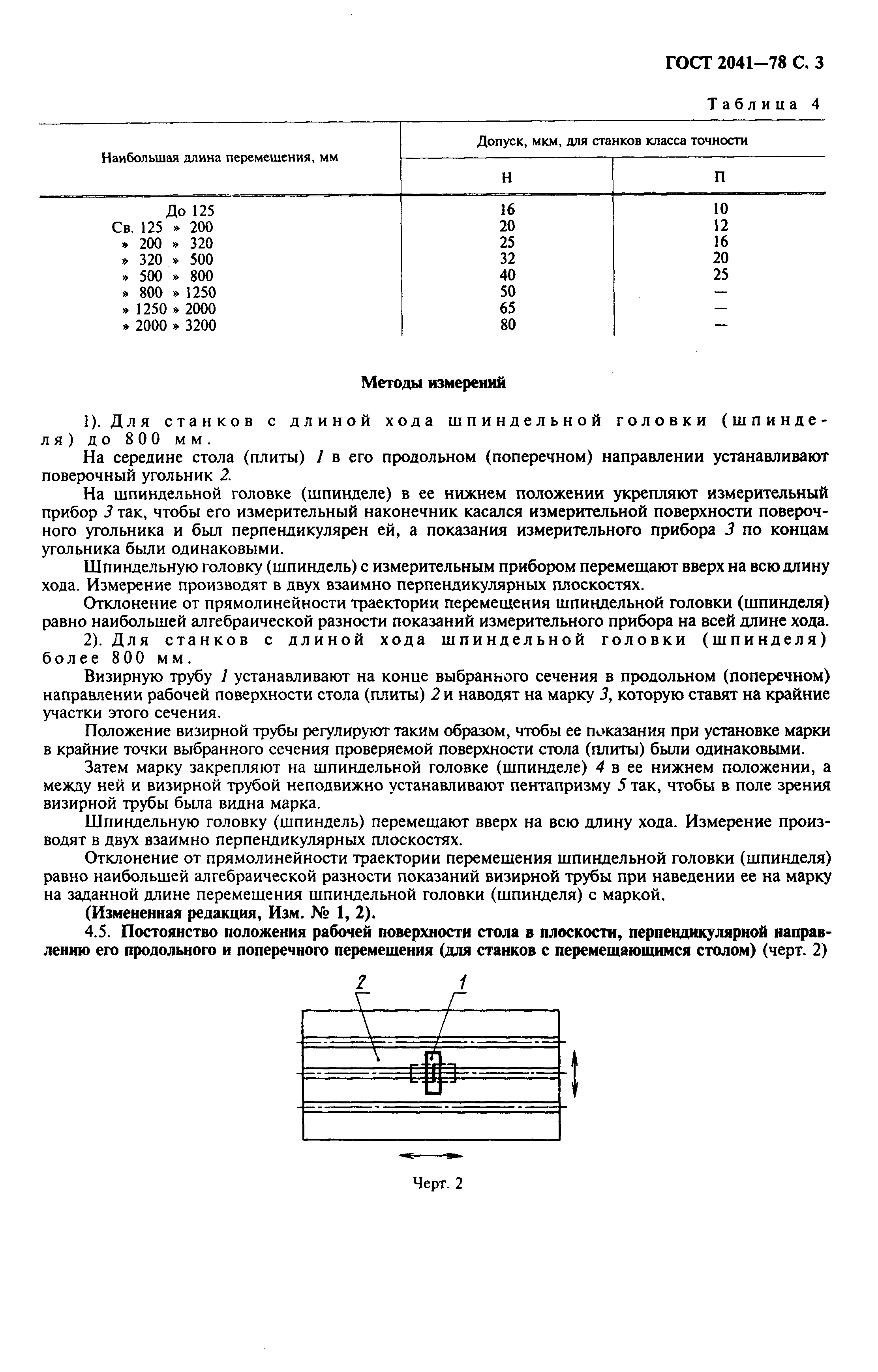Страница 4 ГОСТ 2041-78