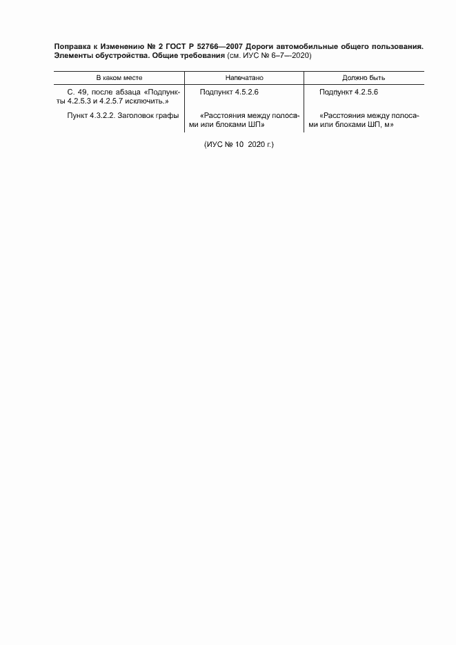 Приложение №4