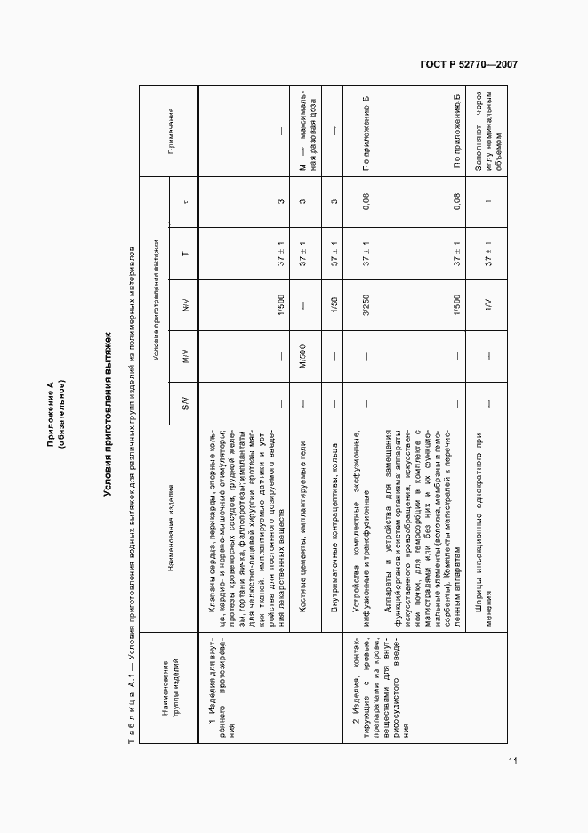 Страница 14 ГОСТ Р 52770-2007