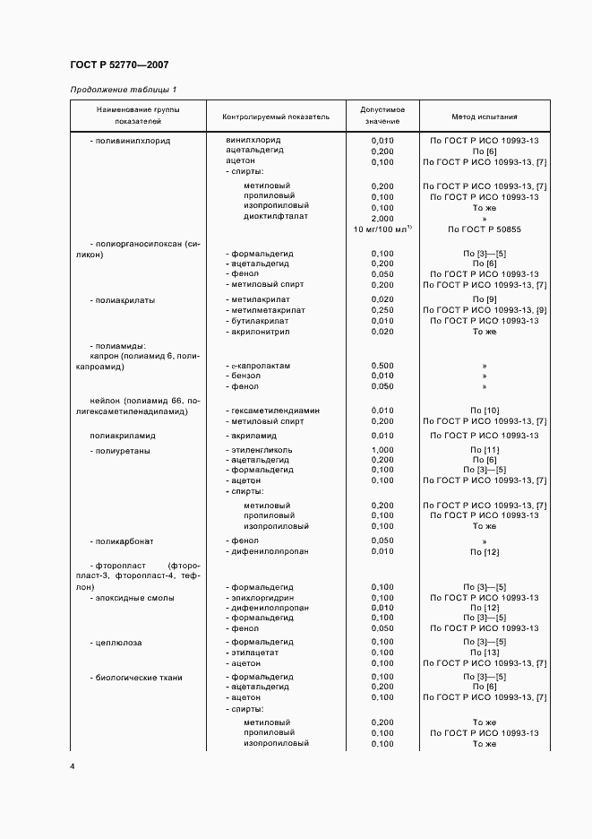 Страница 7 ГОСТ Р 52770-2007