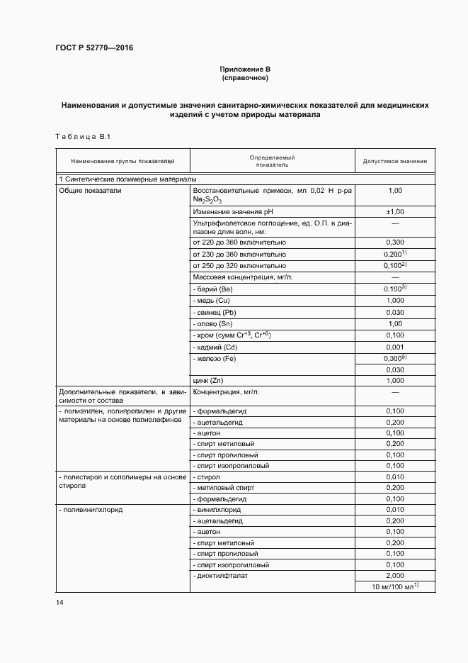 Страница 19 ГОСТ Р 52770-2016